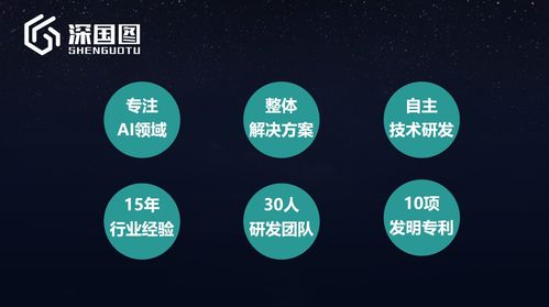深國(guó)圖 以技術(shù)為本、應(yīng)用驅(qū)動(dòng)、算法制勝，引領(lǐng)人工智能應(yīng)用軟件開(kāi)發(fā)新紀(jì)元